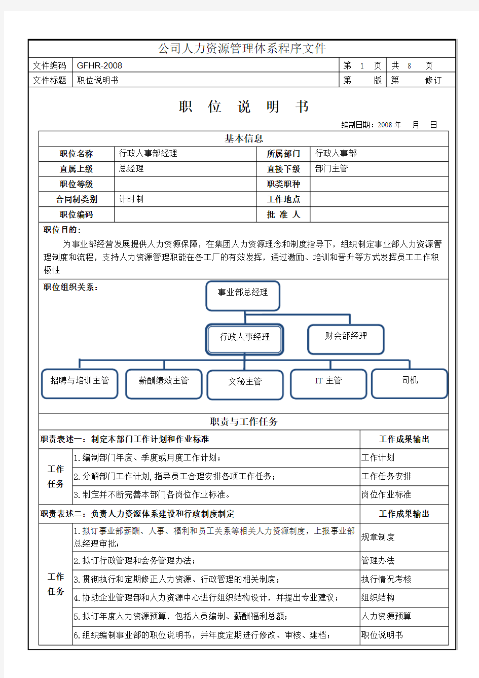 行政人事部经理职位说明书