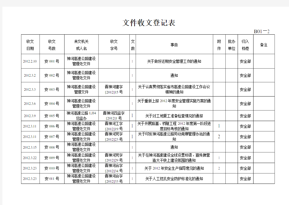 文件收文登记表