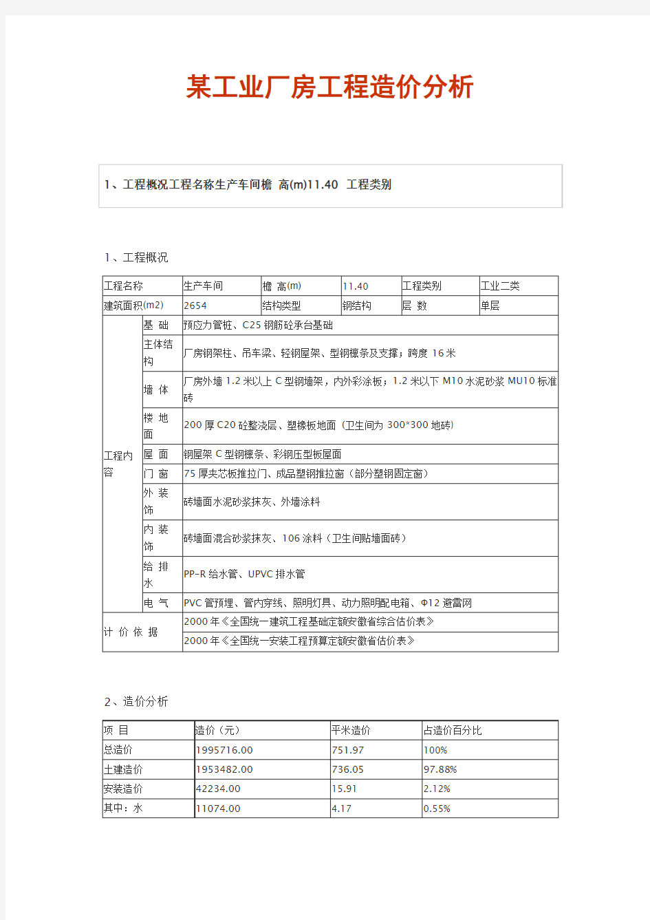 某工业厂房工程造价分析