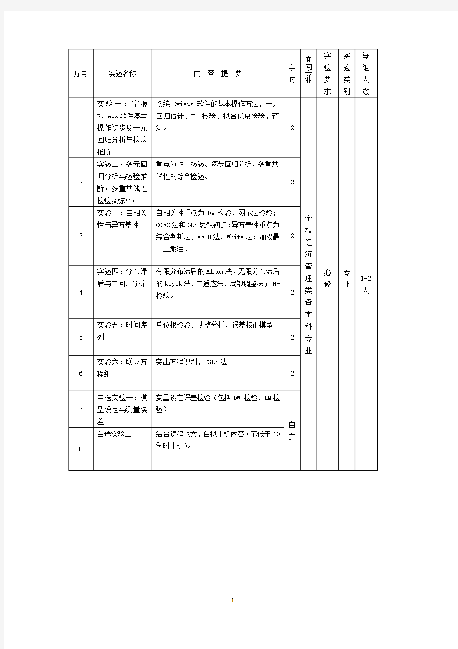 计量经济学实验手册2 0070902