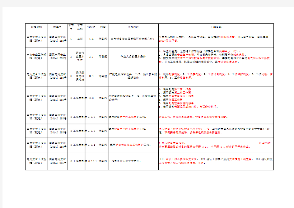 《配电安规》题库国家电网安质〔2014〕265号