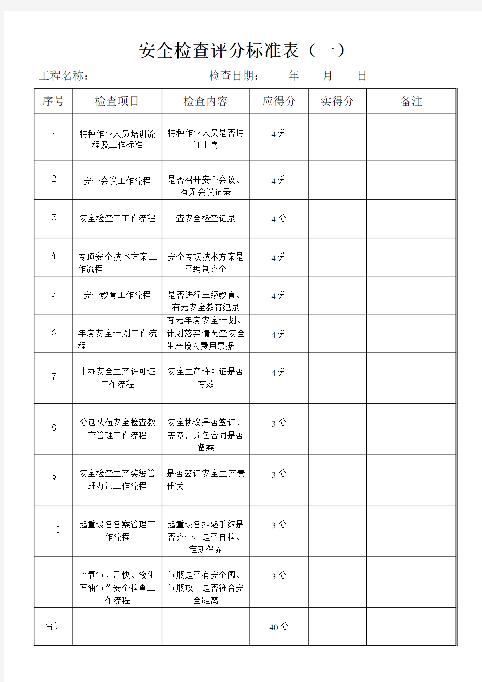 安全检查评分标准表