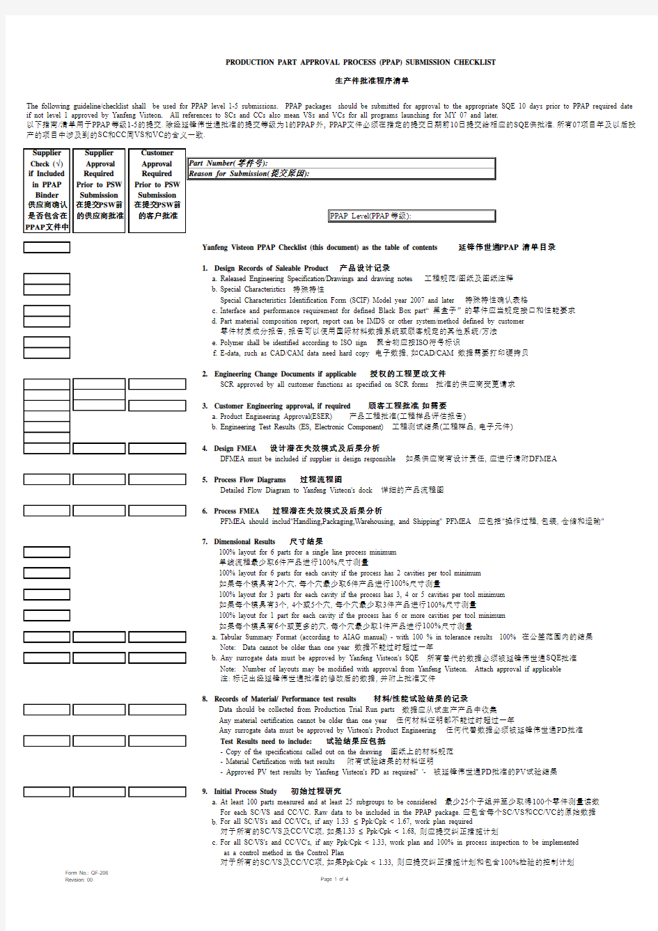 PPAP_Checklist