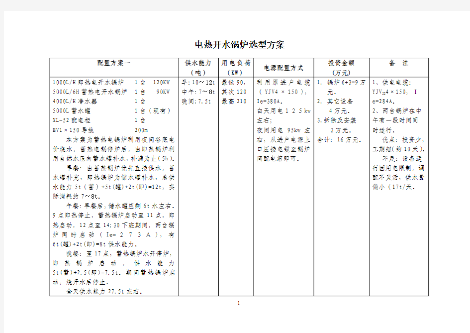 电热开水锅炉选型方案