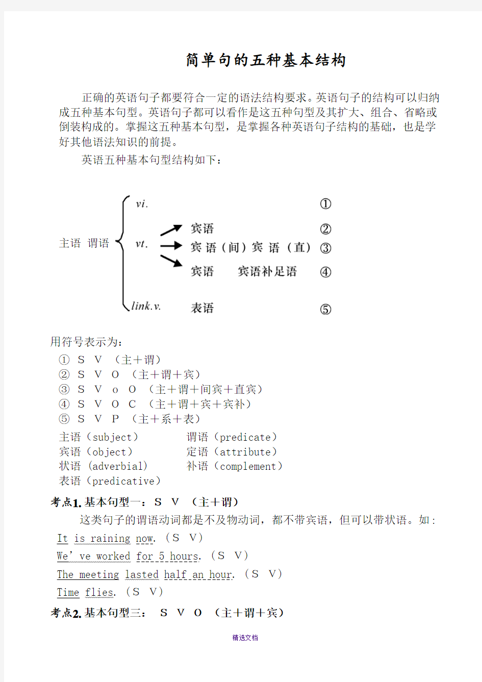 2.简单句的五种基本结构