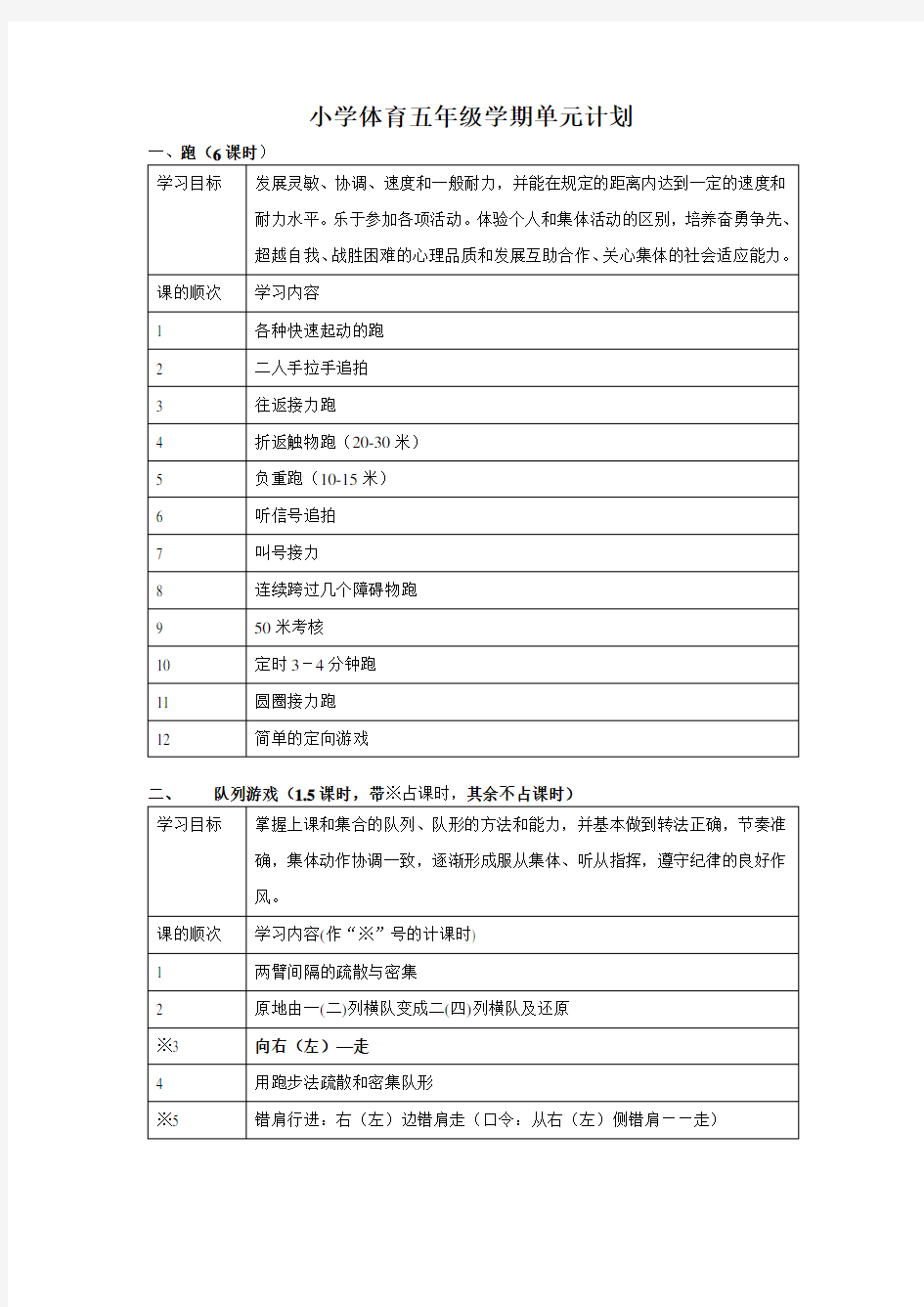 最新小学五年级体育教案全集全部