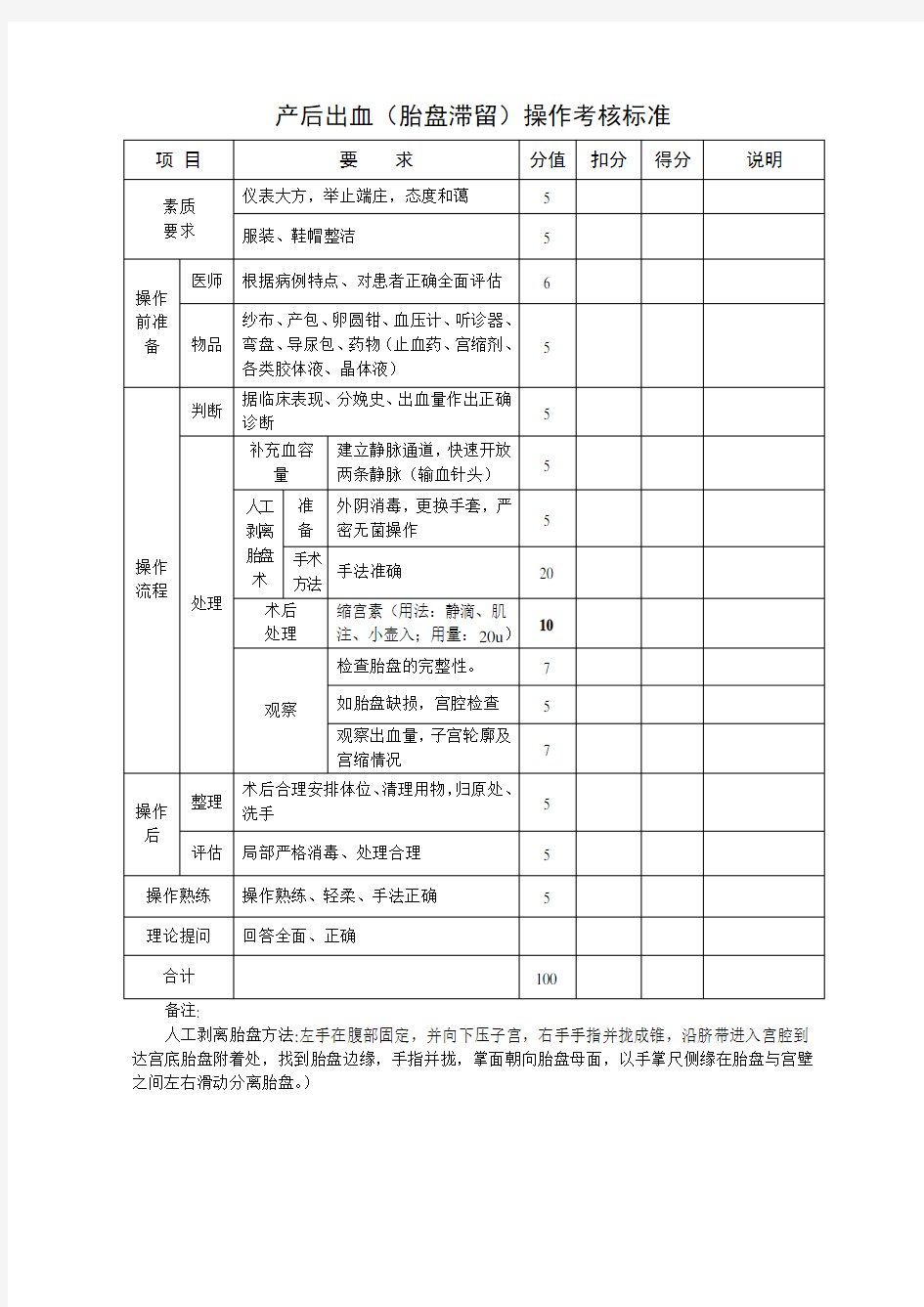 2017妇幼技能操作评分标准 - 副本