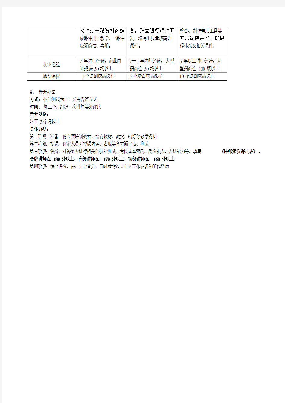 商学院讲师等级晋升制度