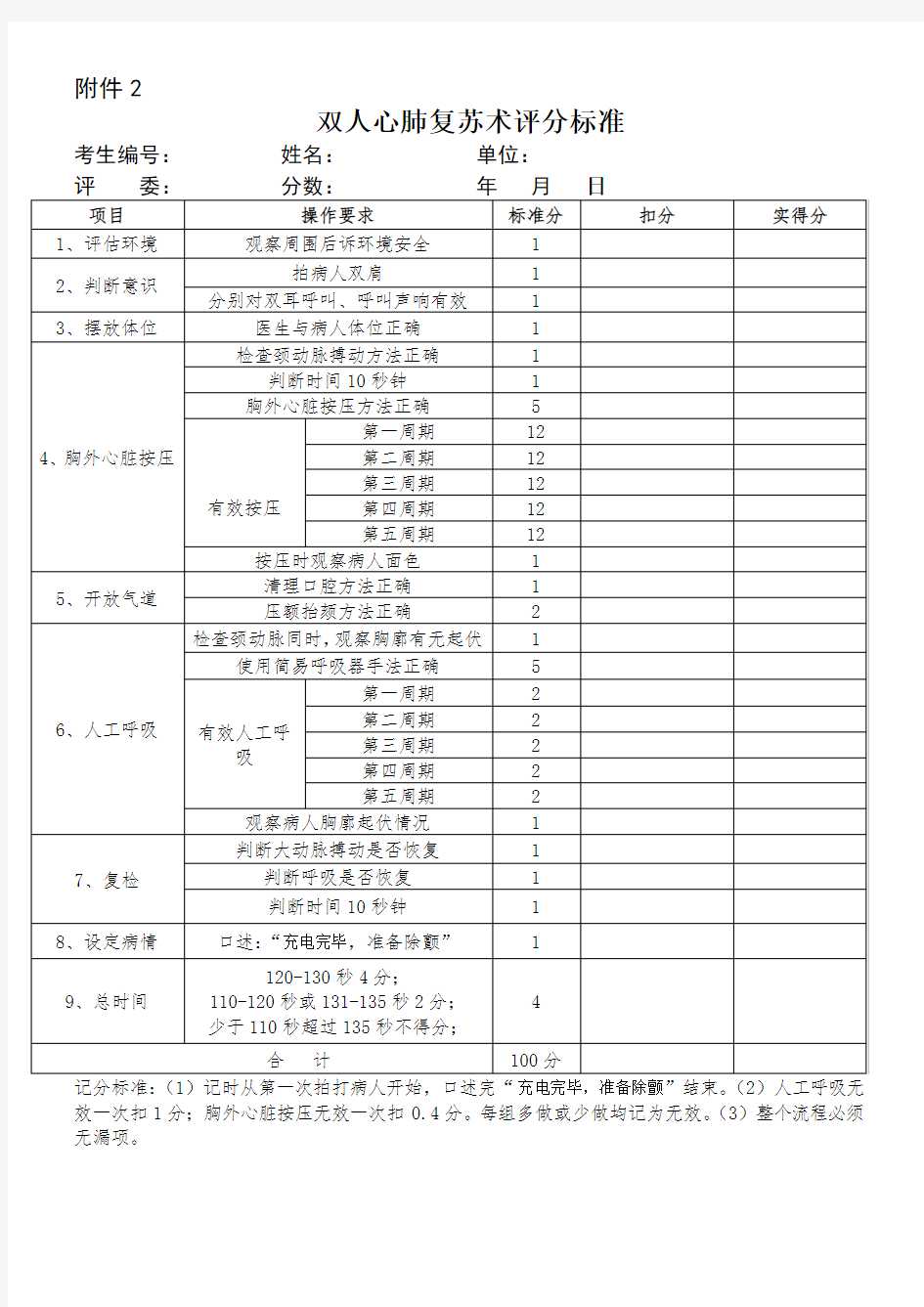 双人法成人心肺复苏