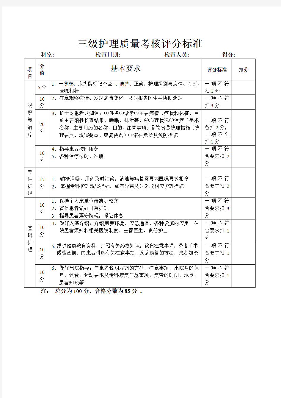 三级护理质量考核评分标准