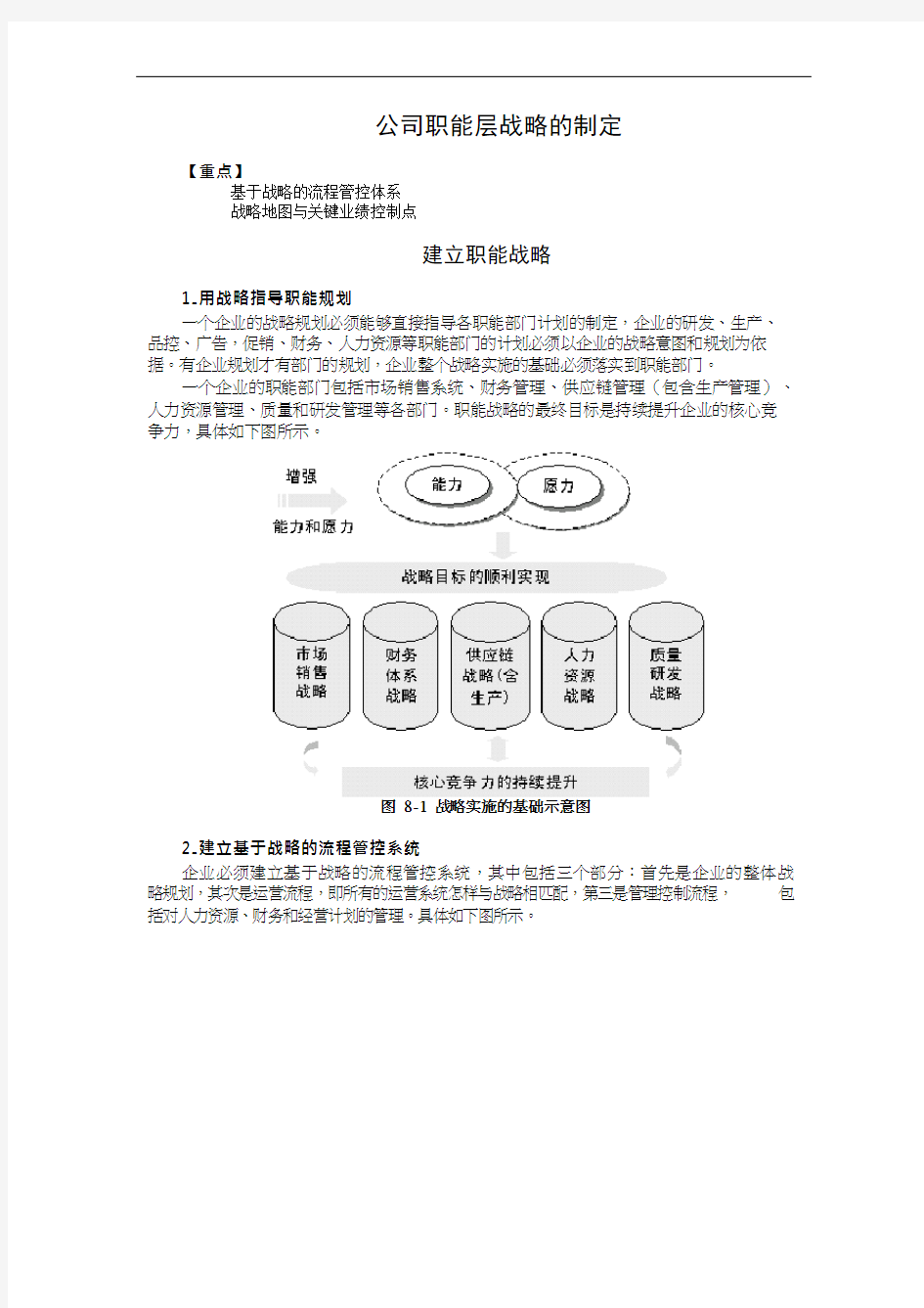 公司职能层战略的制定