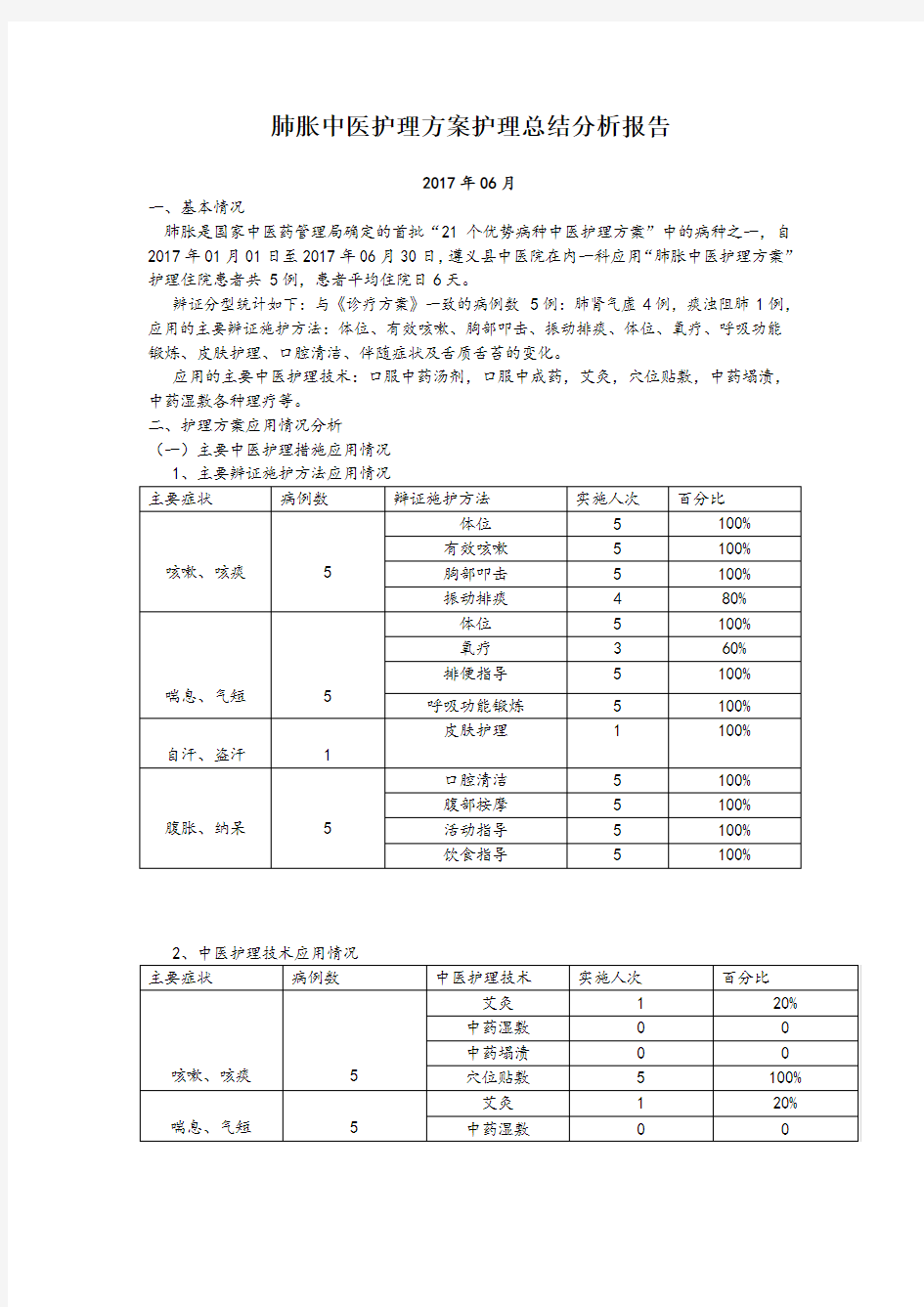 肺胀中医护理方案护理总结分析报告