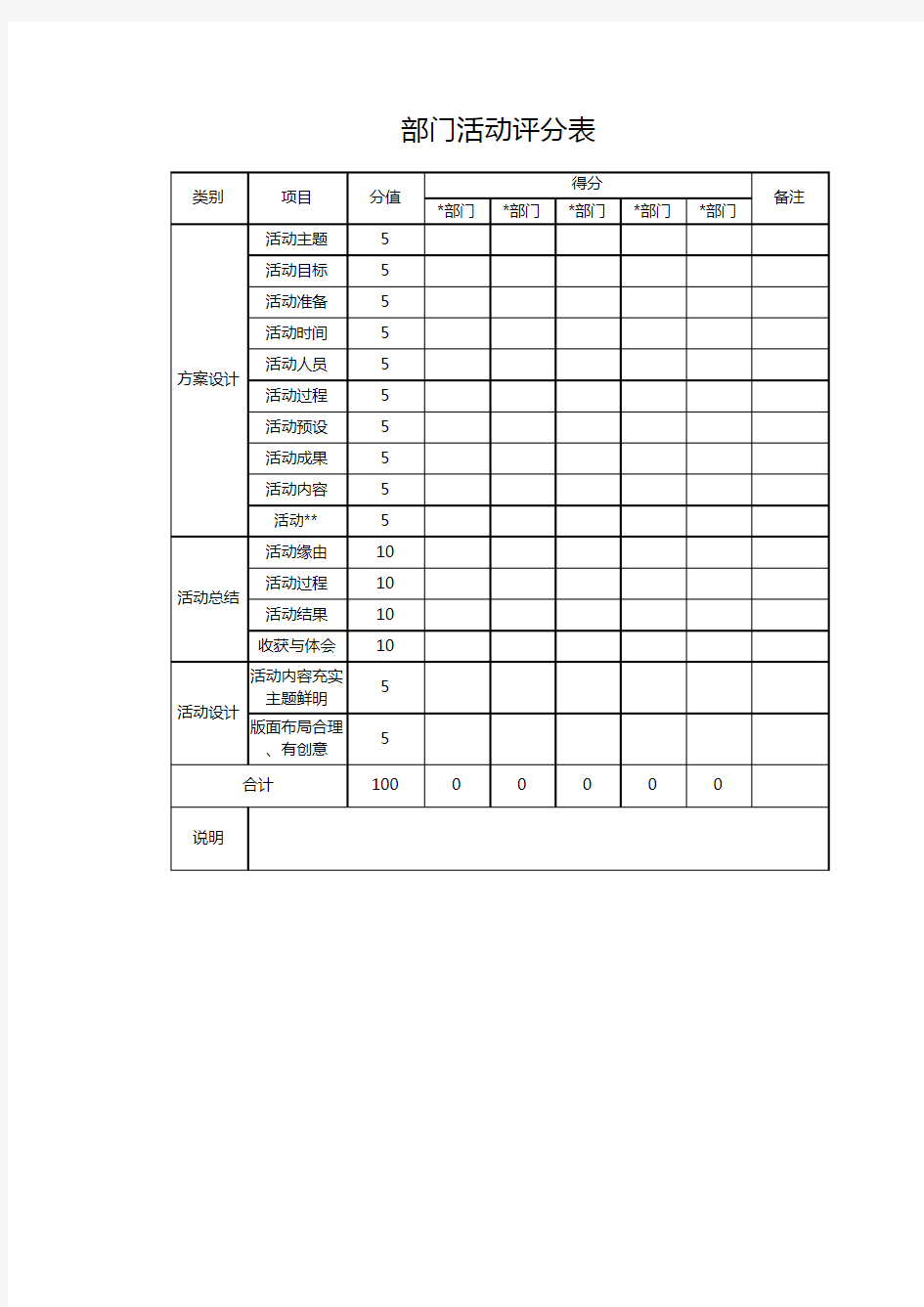 部门活动评分表