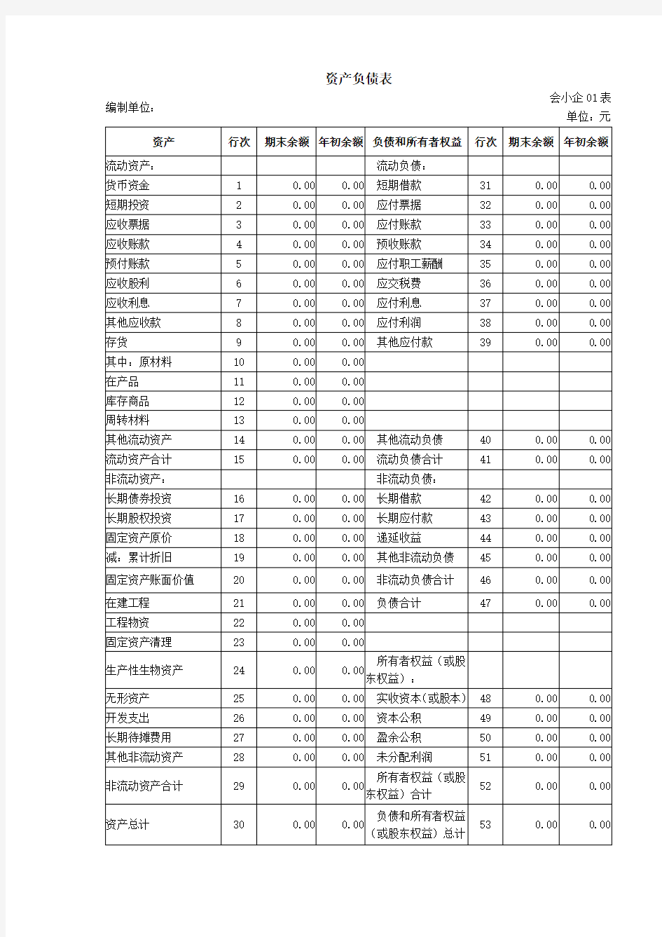 (完整版)资产负债表(小企业)模版