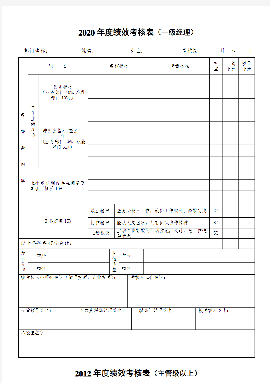 主管级以上月度绩效考核表