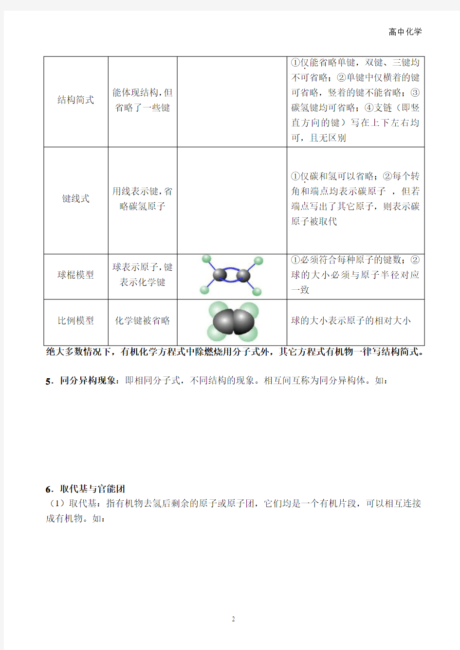 高中化学选修五——有机化学基础入门(知识点总结)