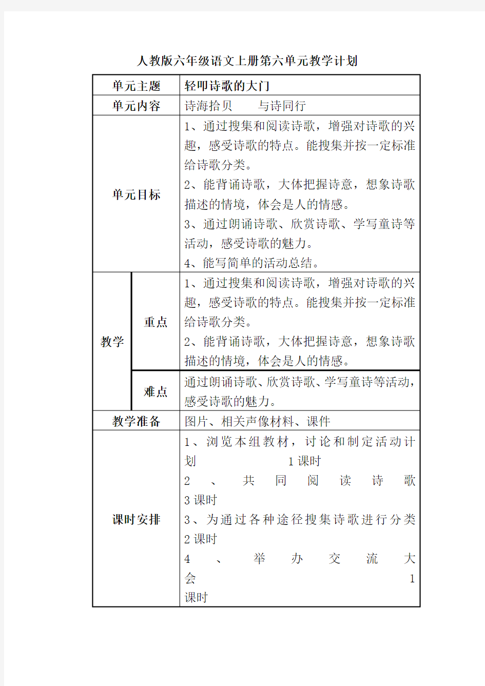 人教版六年级上册语文主题学习第6单元教学设计