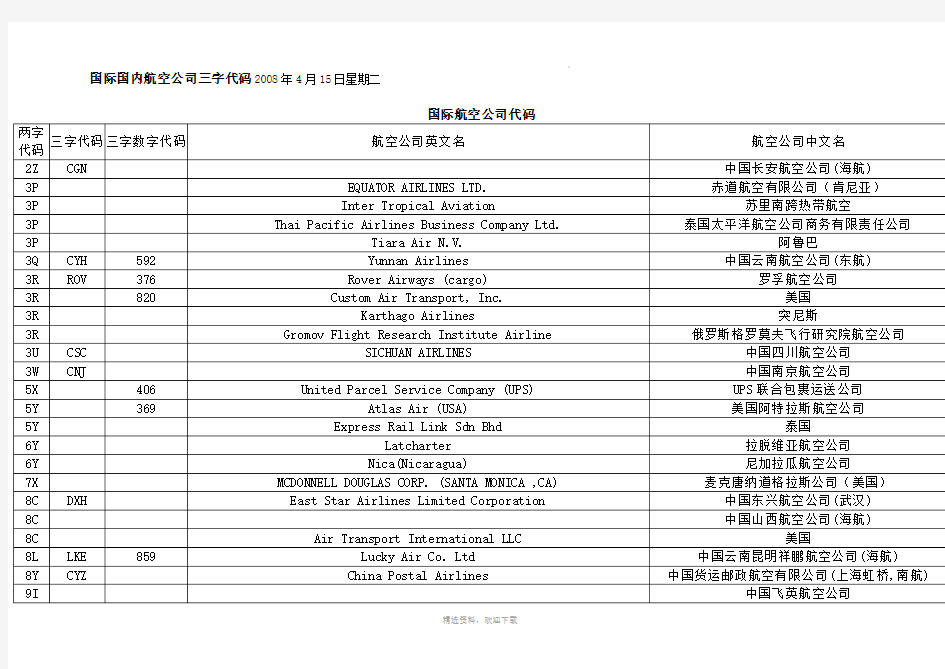 国际国内航空公司三字代码