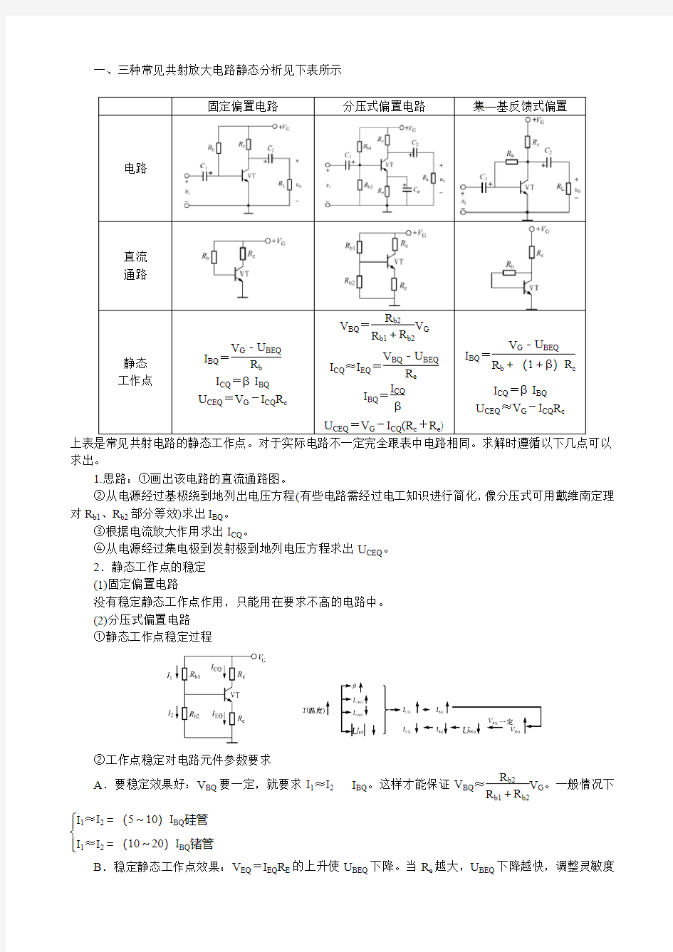 单级放大电路知识点