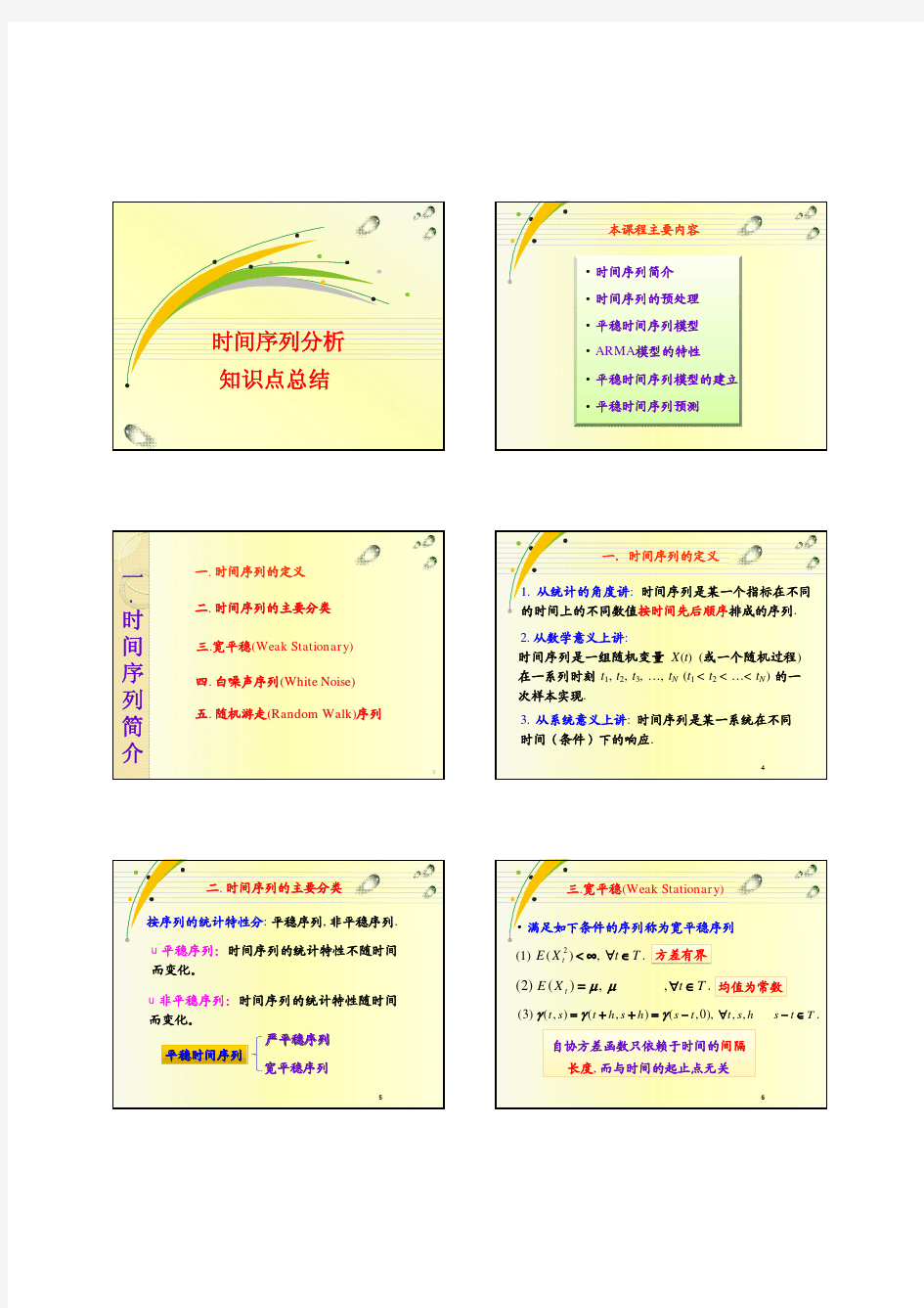 应用时间序列分析(知识点总结)