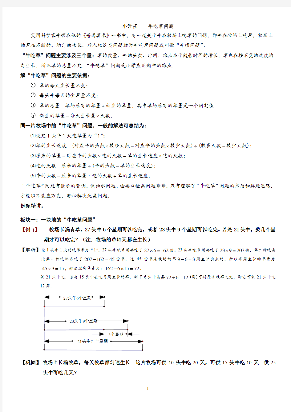 (完整版)小升初数学牛吃草问题