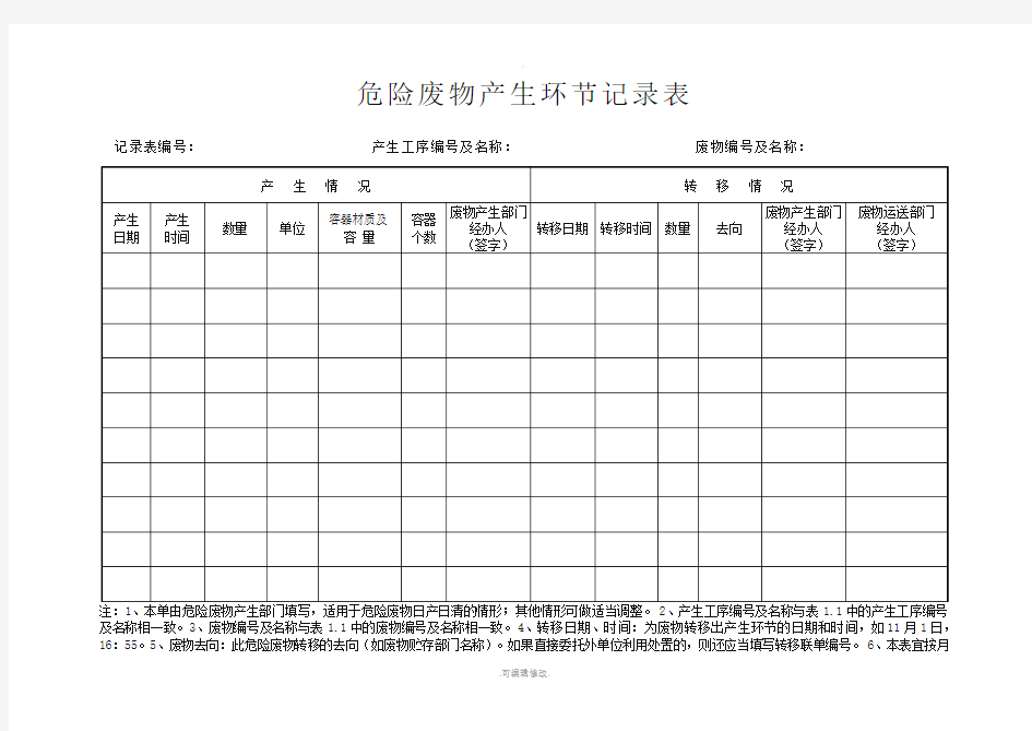 危险废物(危废)产生单位台账