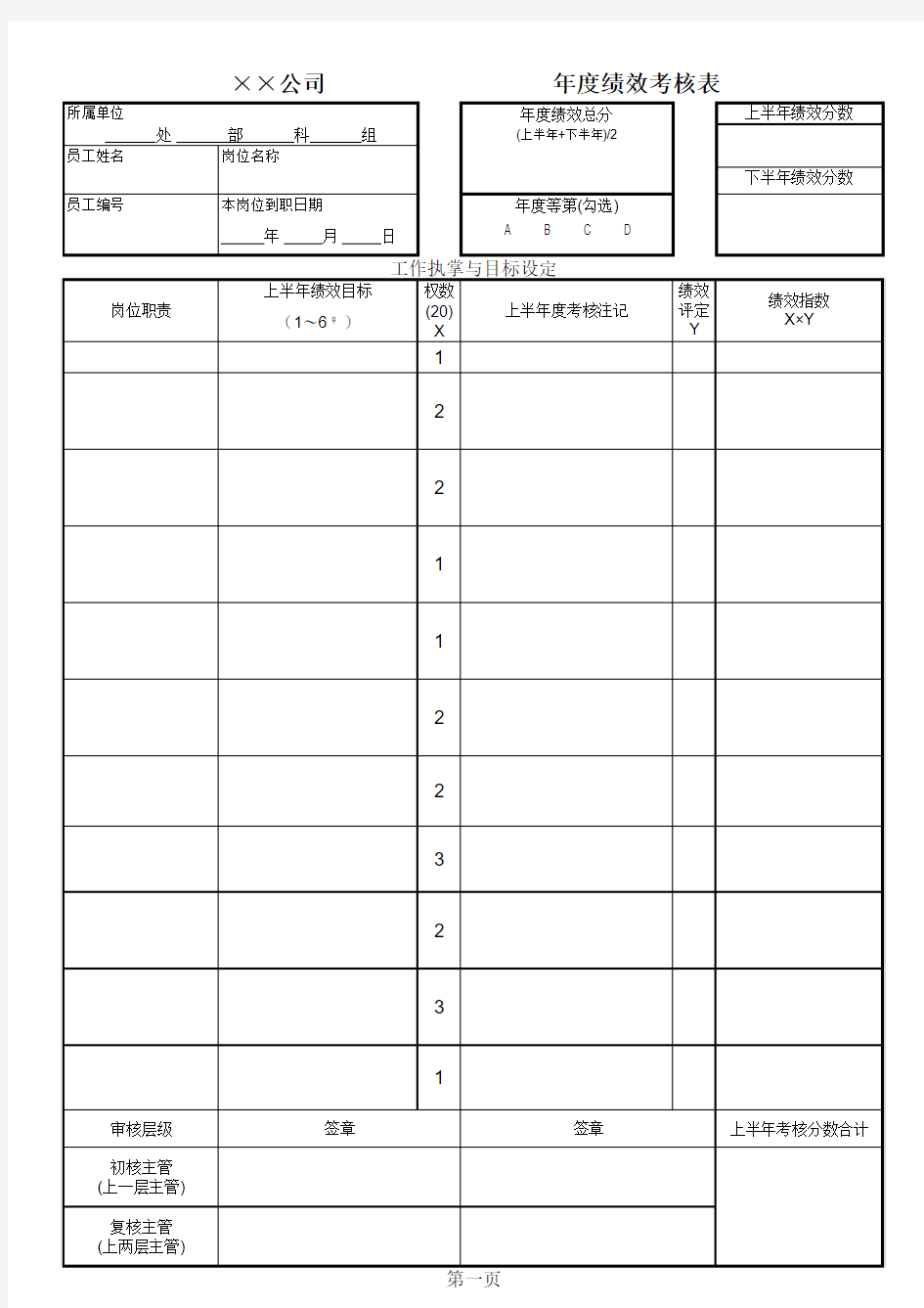 年度绩效考核评价表