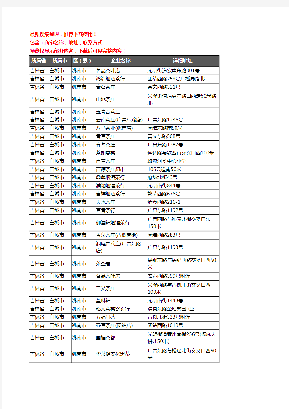 新版吉林省白城市洮南市茶具企业公司商家户名录单联系方式地址大全30家