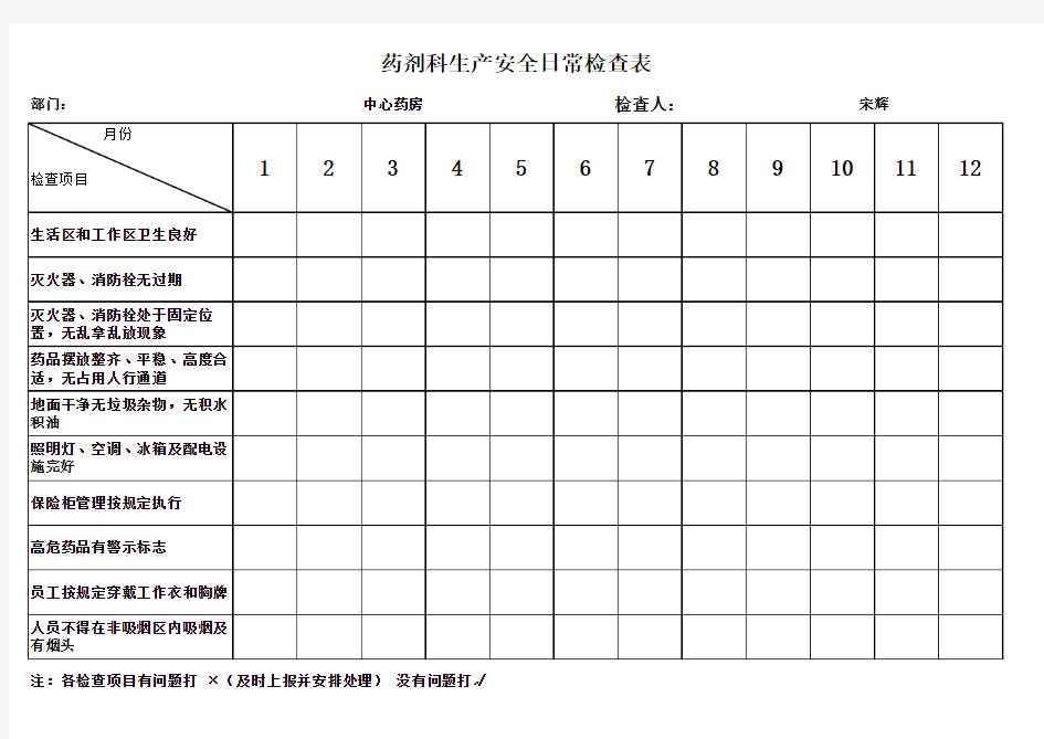 安全生产日常检查表 日 