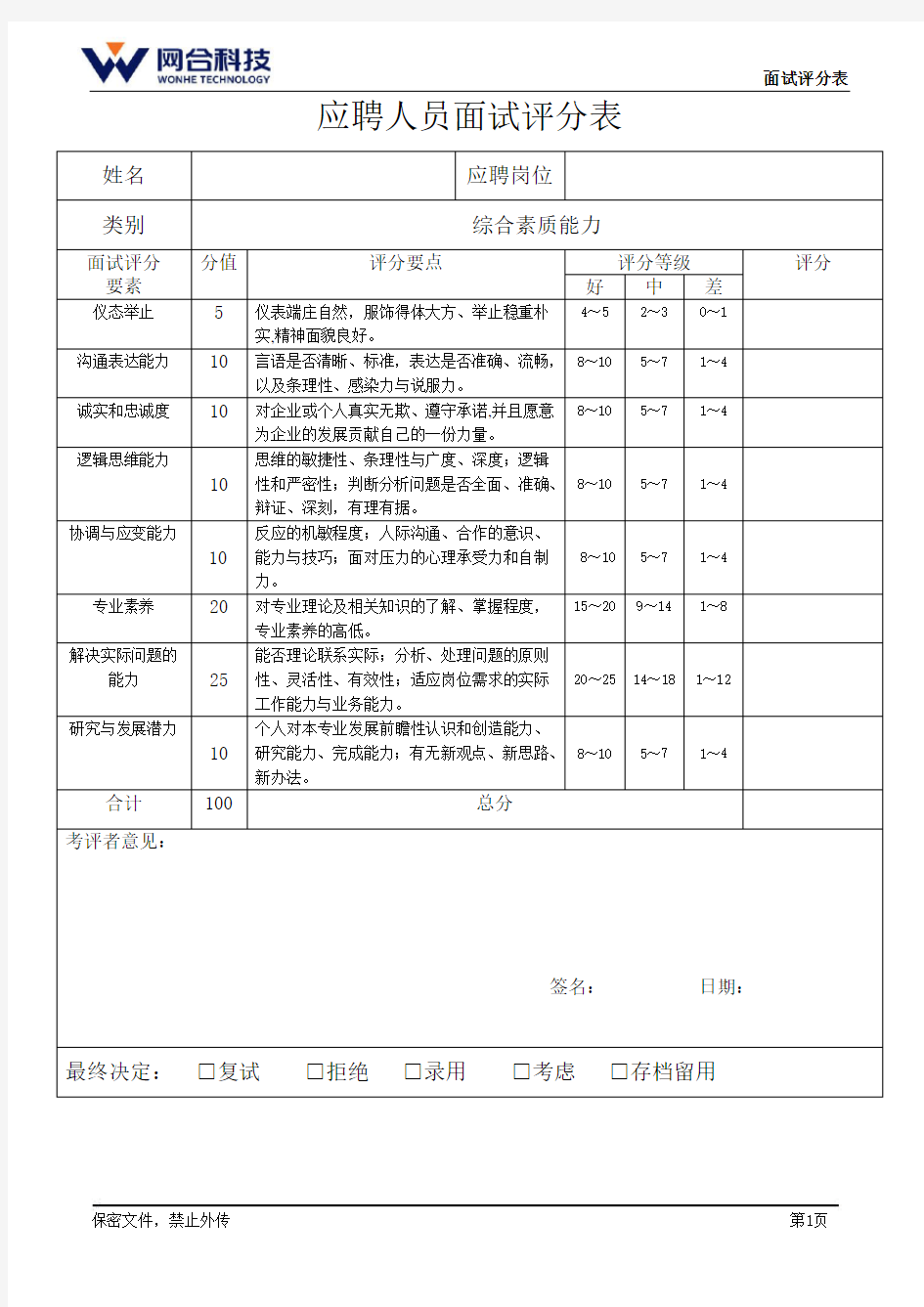 应聘人员面试评分表