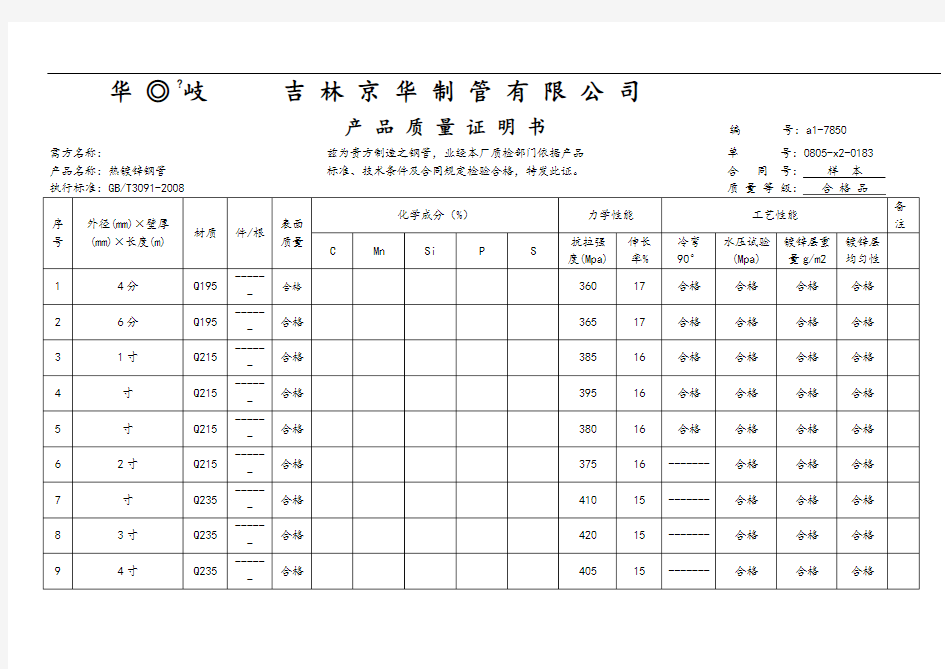 华岐钢管合格证