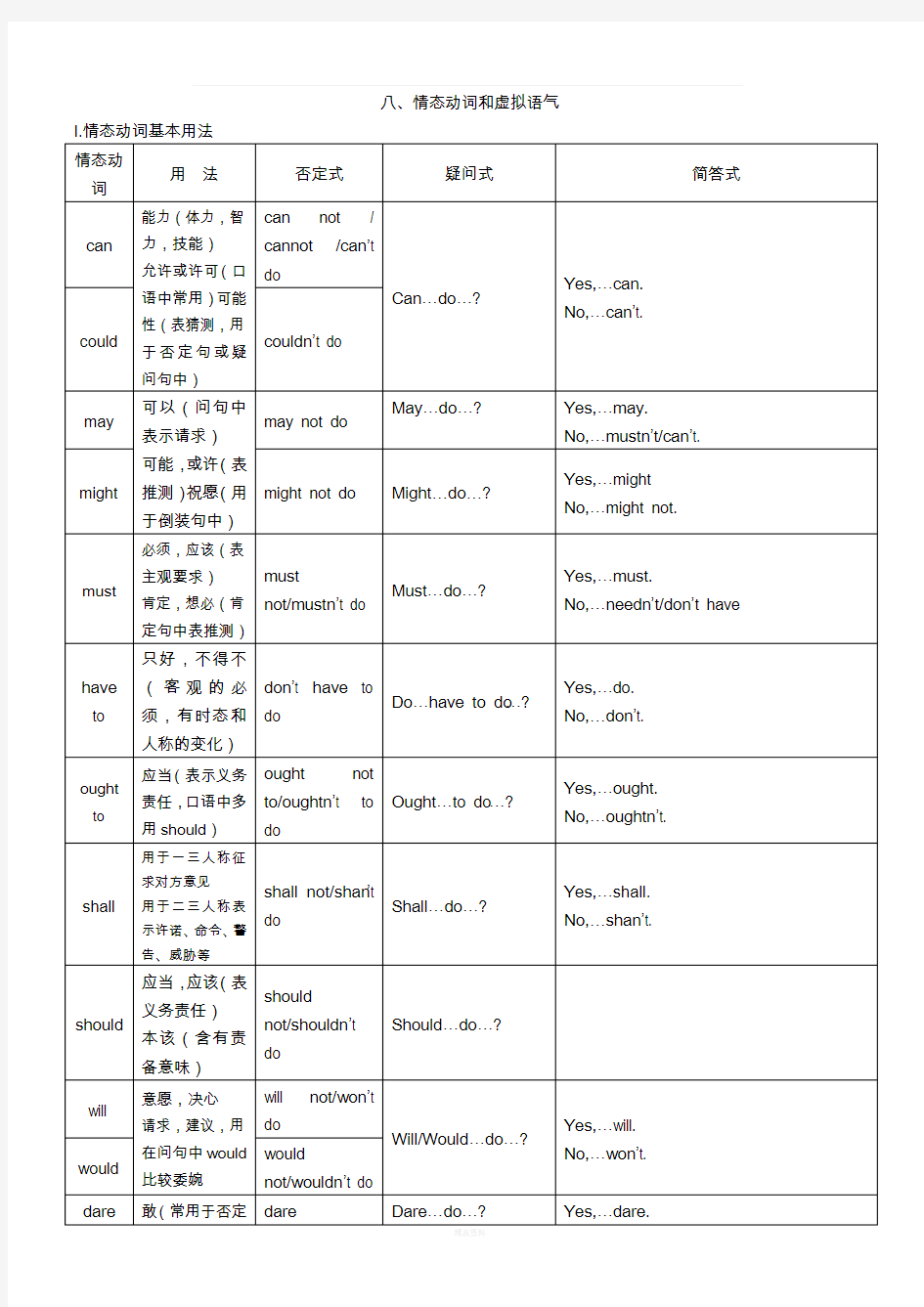 实验班提优训练