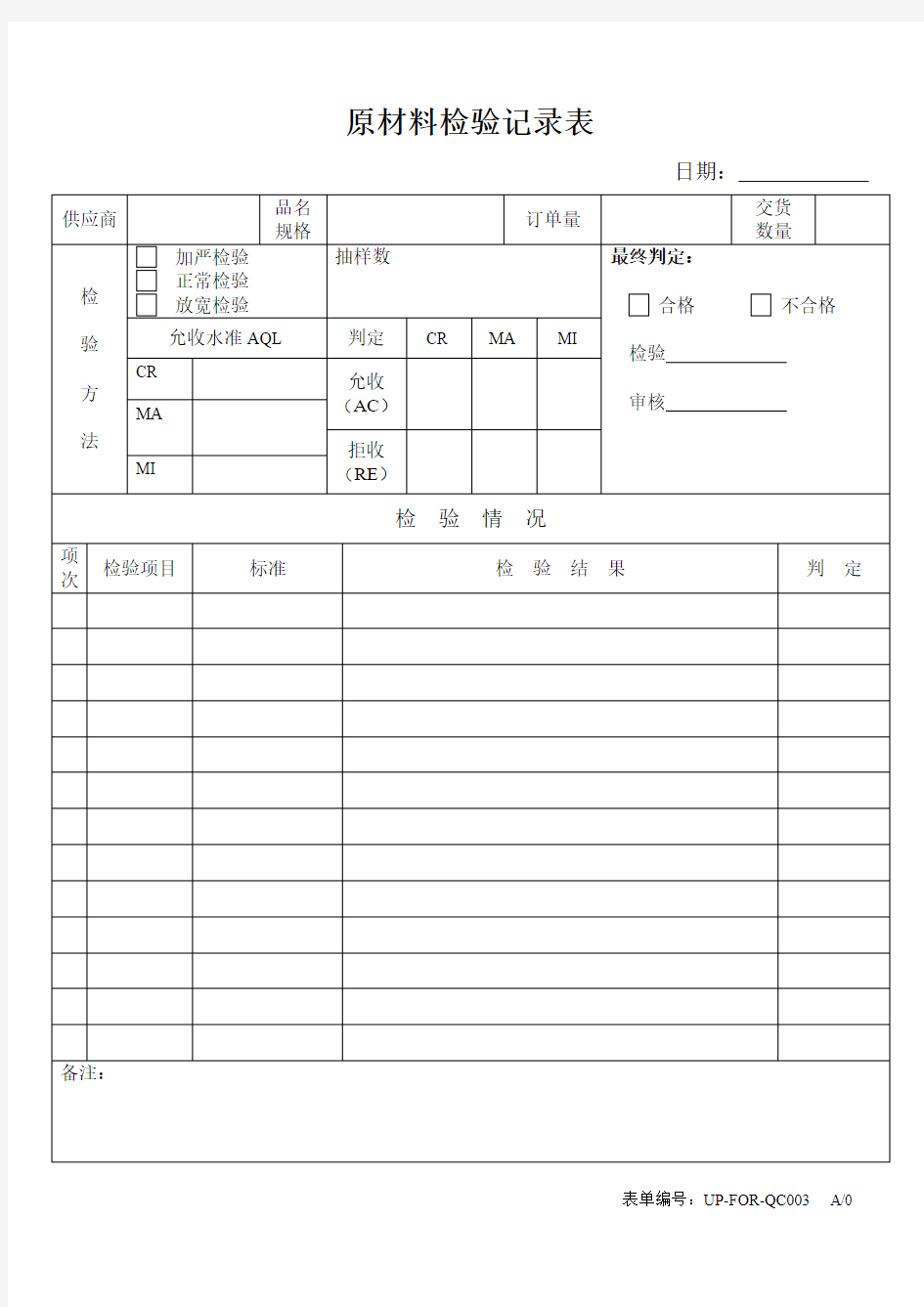 进料检验记录表