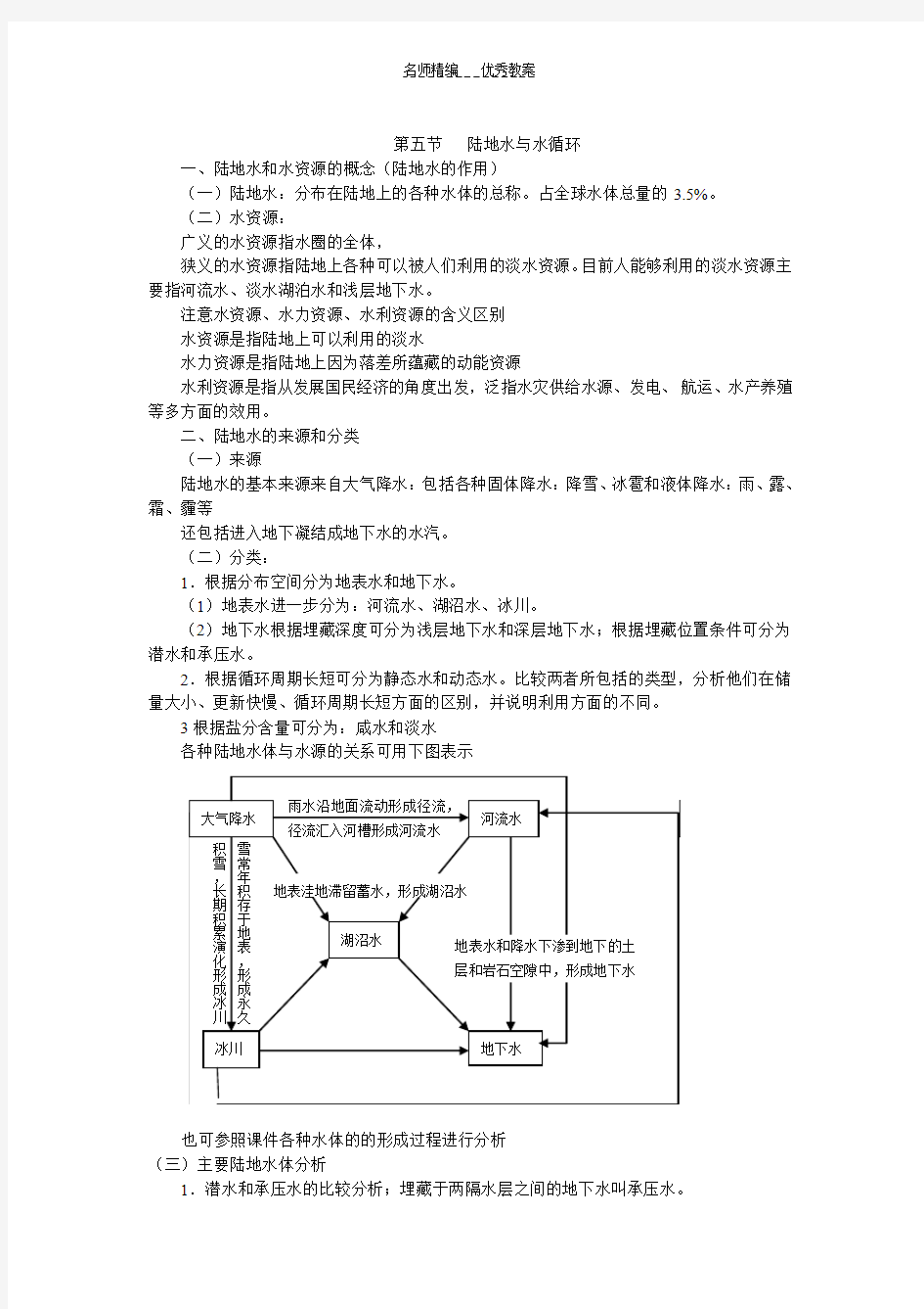 陆地水与水循环教案