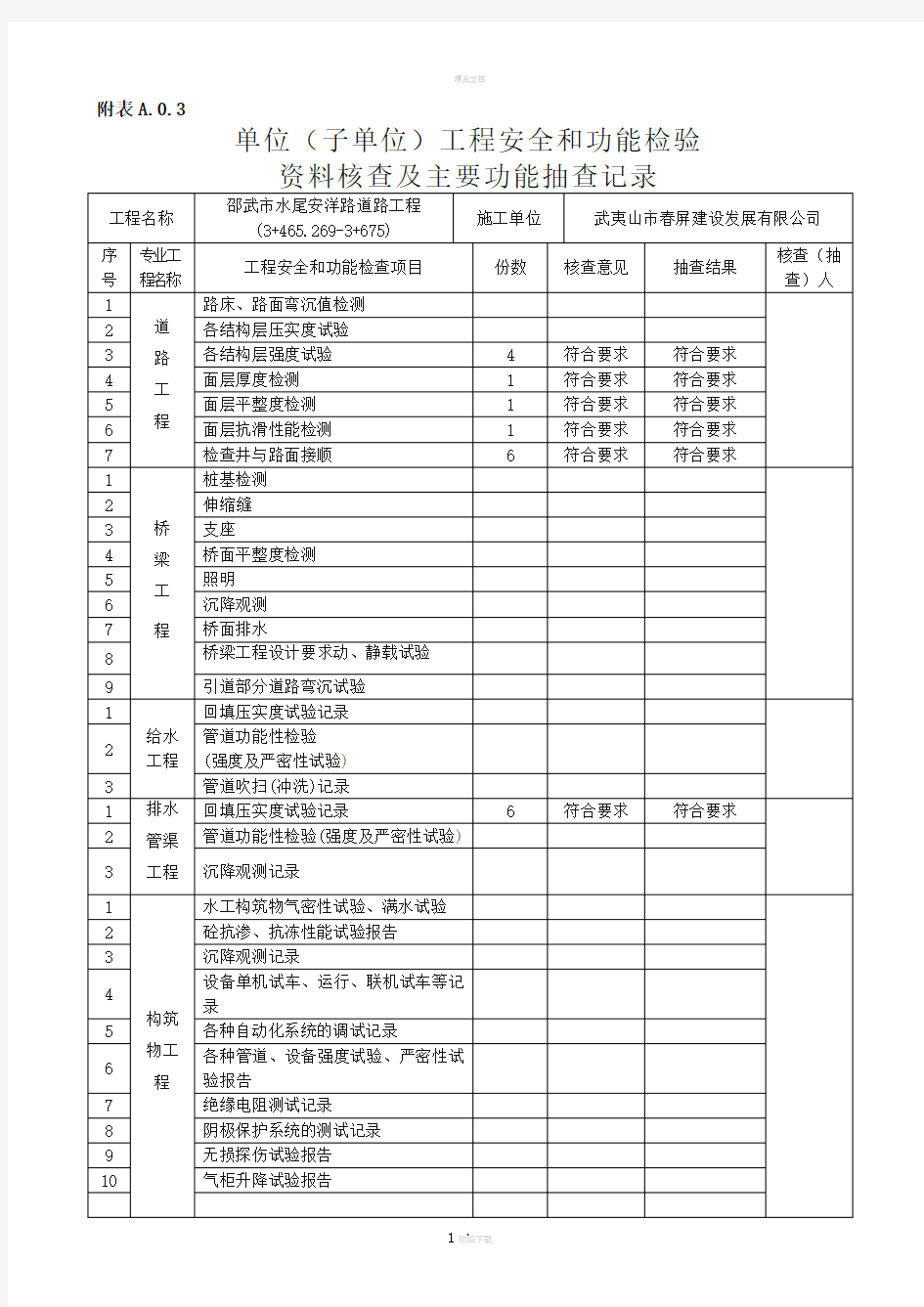 单位工程安全和使用功能检验资料