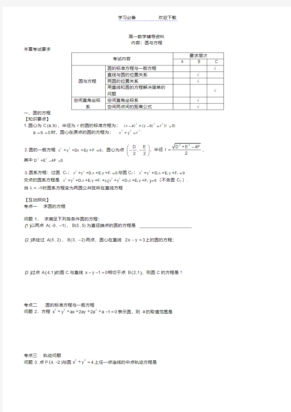 高中数学圆的方程专题复习