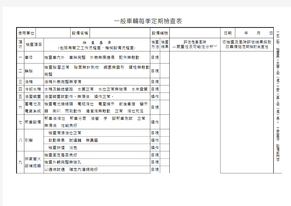 一般车辆每季定期检查表