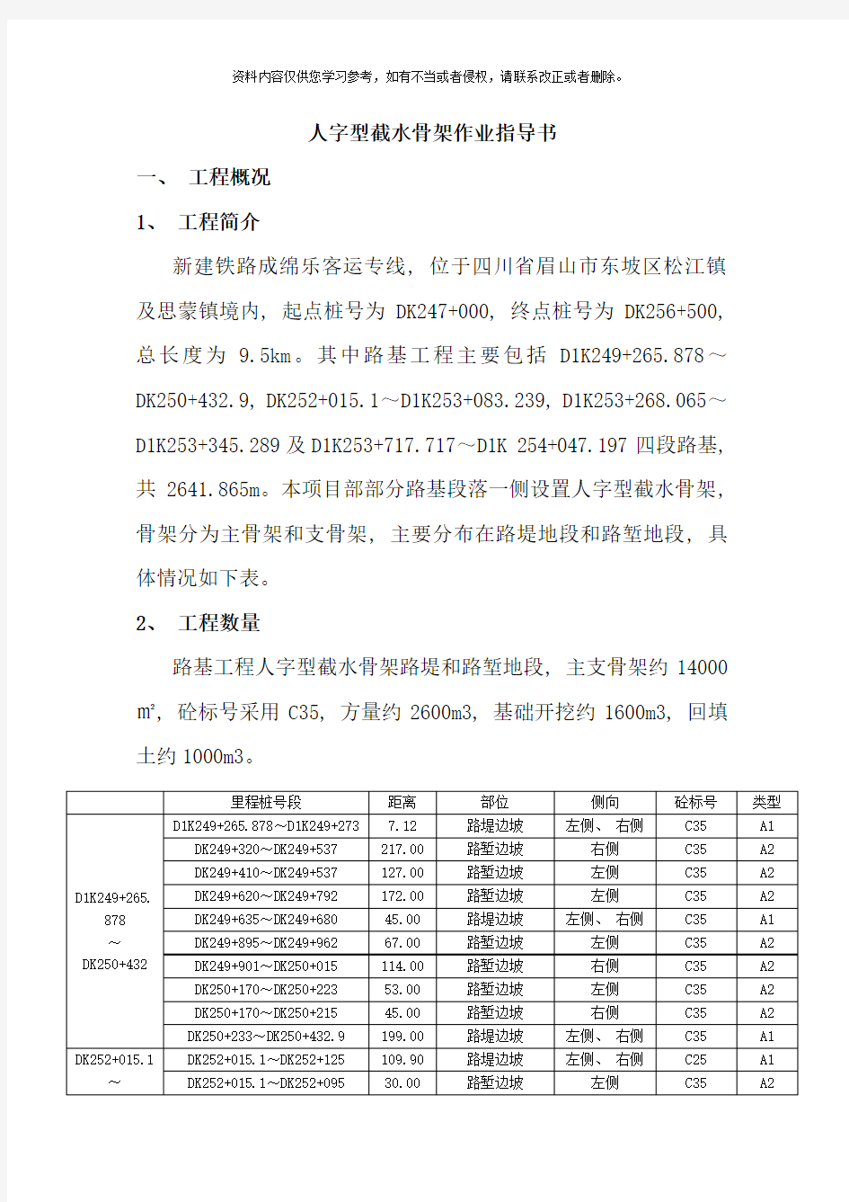 人字型截水骨架护坡施工方案完成样本