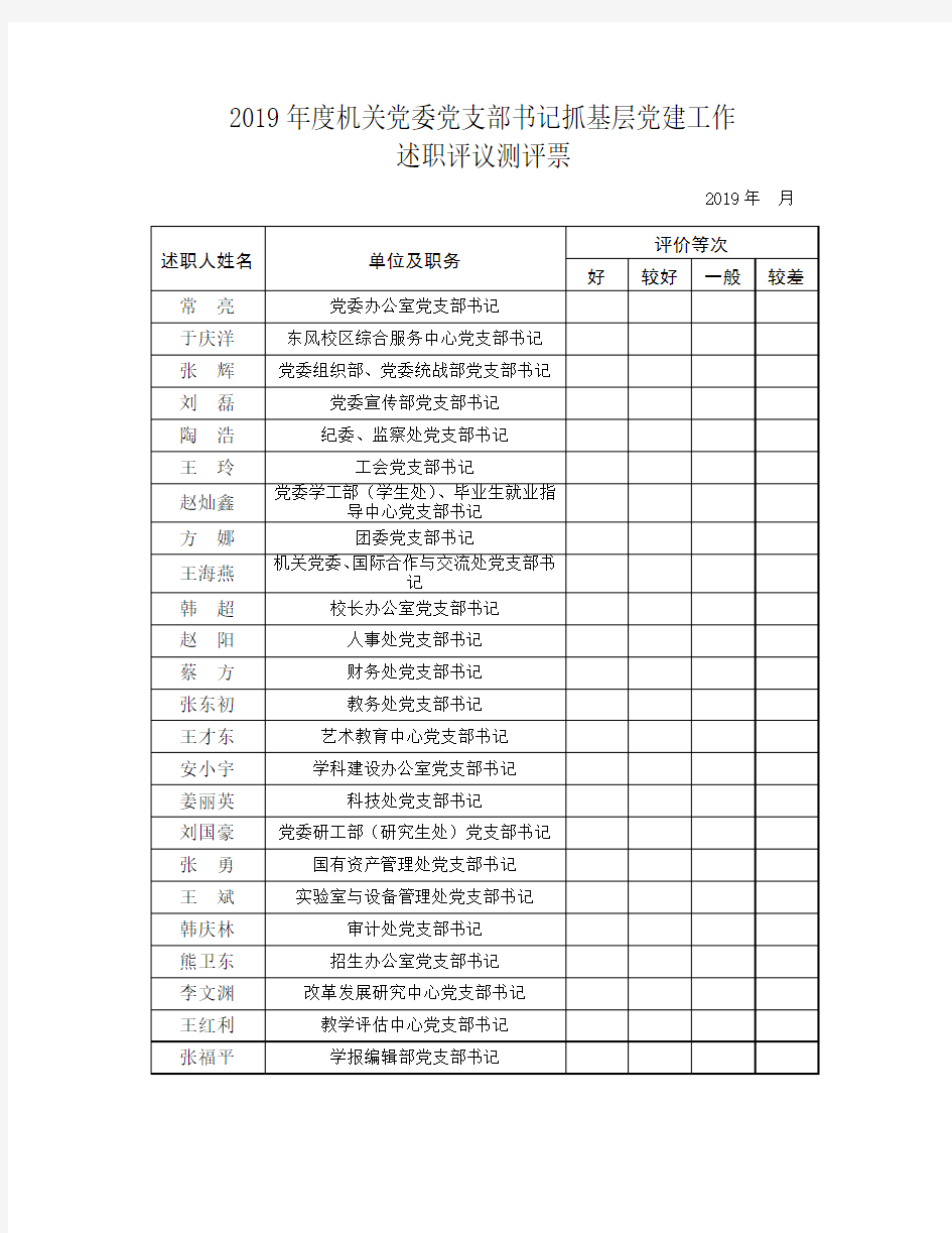 2019基层党建书记项目_整理2019年度机关党委党支部书记抓基层党建工作