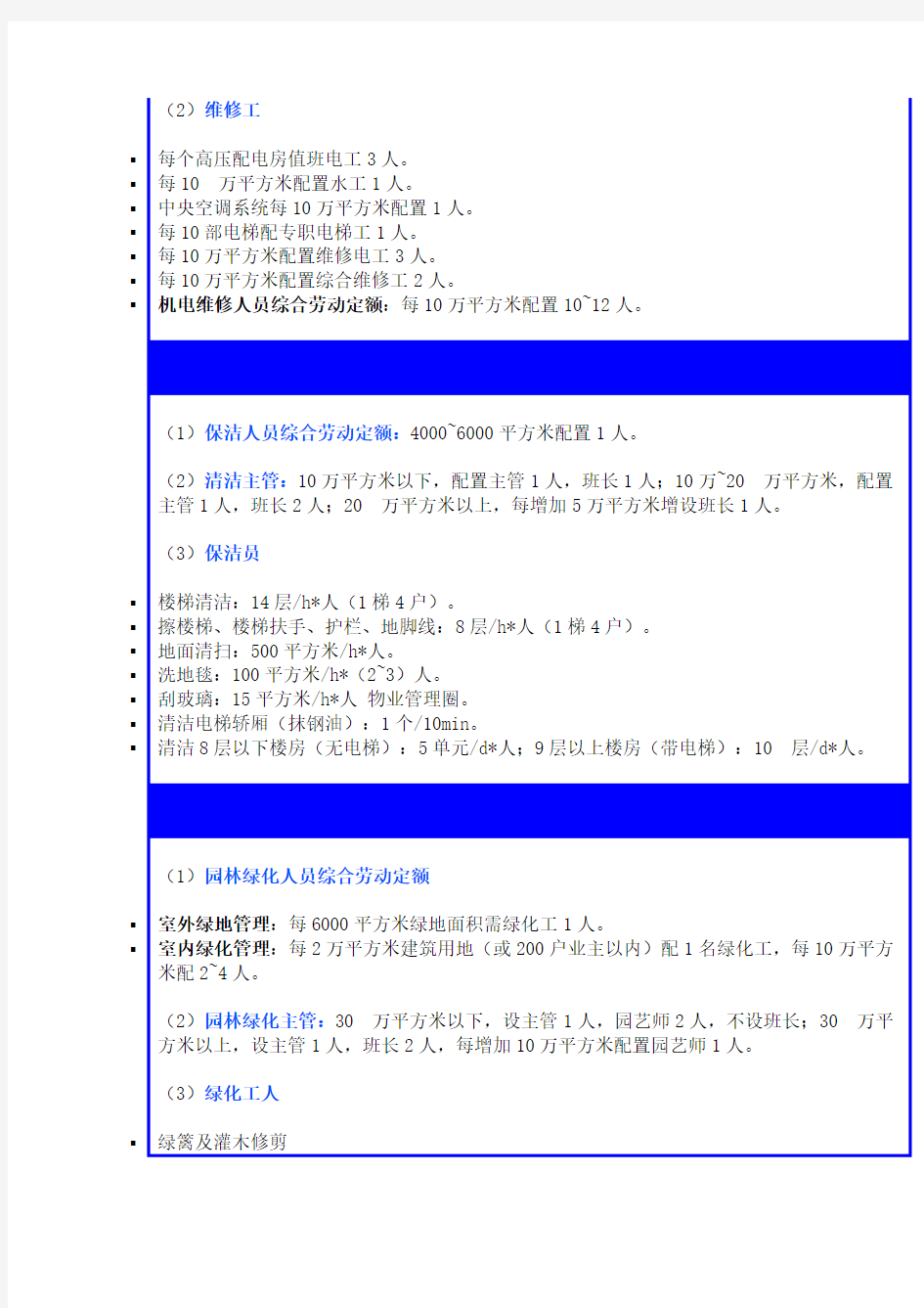 物业小区各岗人员配备方案(物业运营)