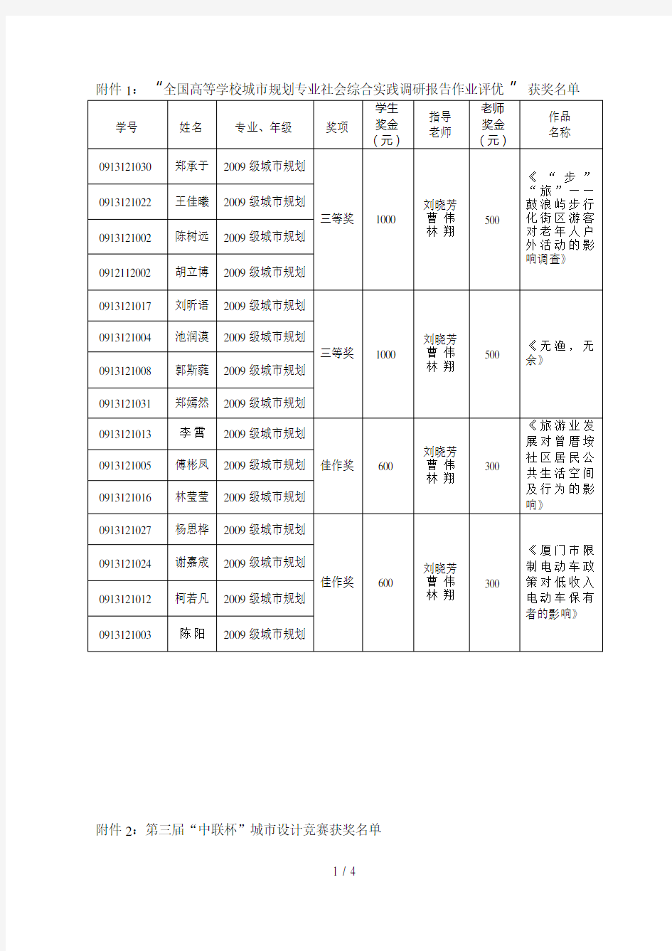 学校城市规划专业社会综合实践调研报告作