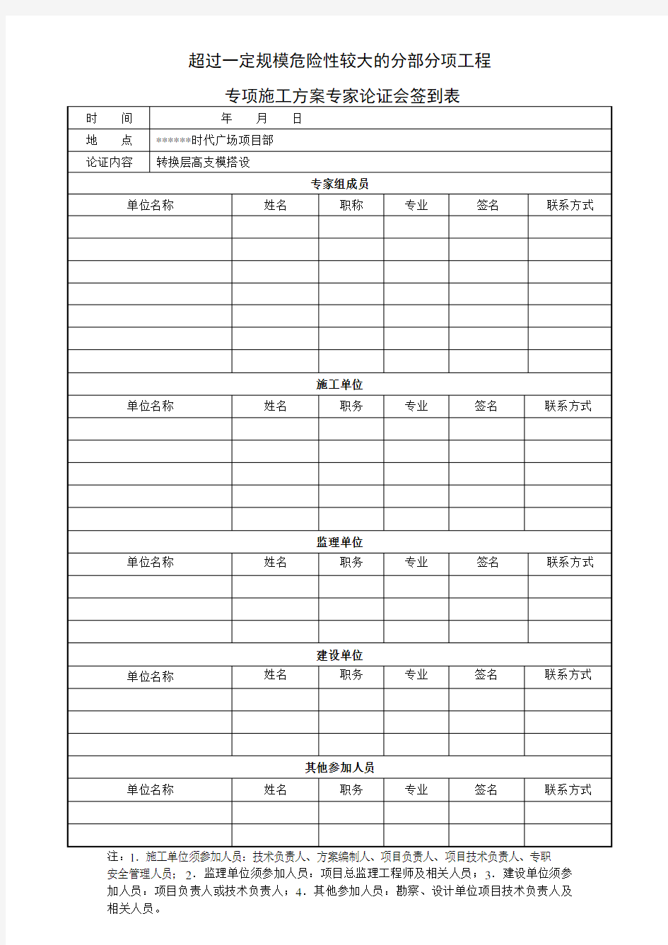 专项施工方案专家论证会签到表、论证报告、论证审批表