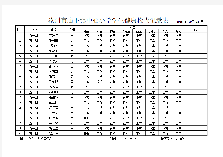 中心小学学生体检表