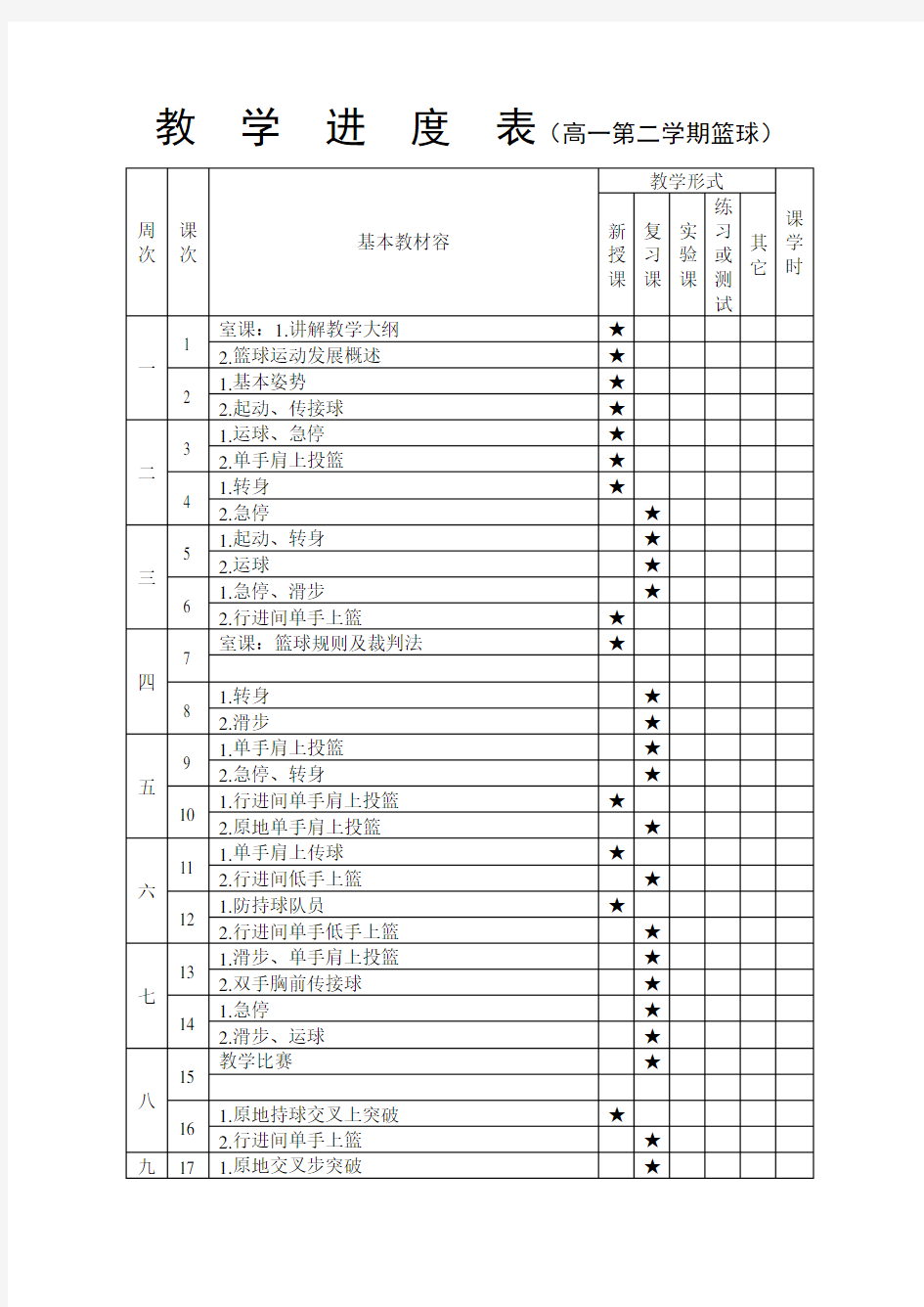 篮球模块教案设计16篇