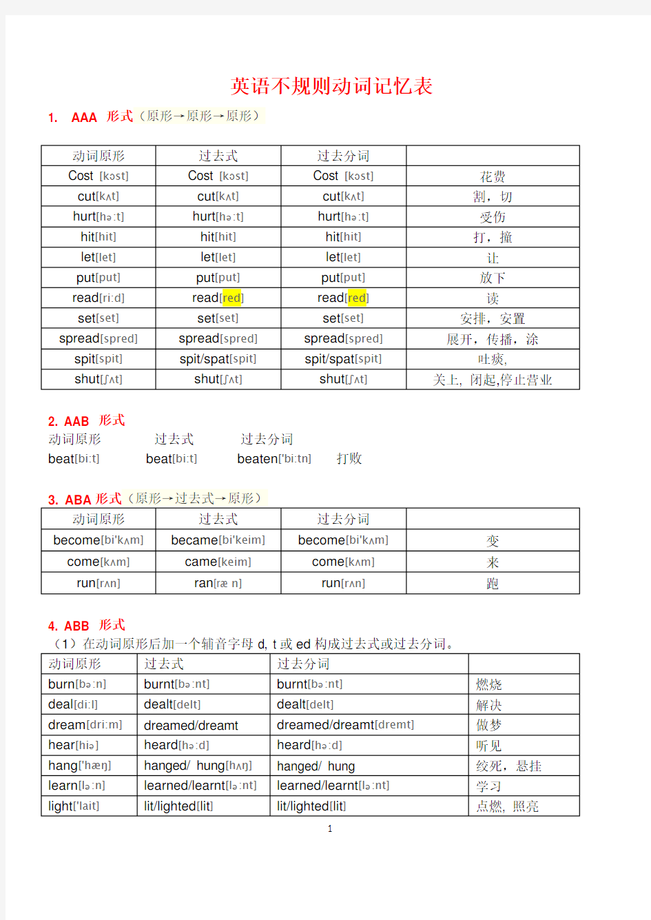 (完整版)英语动词不规则变化表(最新完整附音标版)修改后