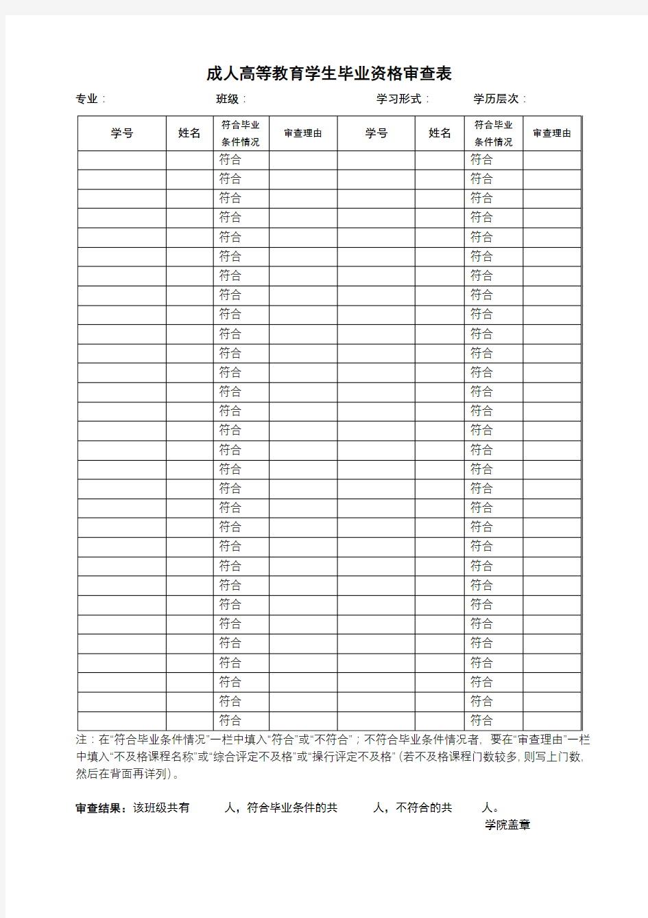 成人高等教育学生毕业资格审查表【模板】