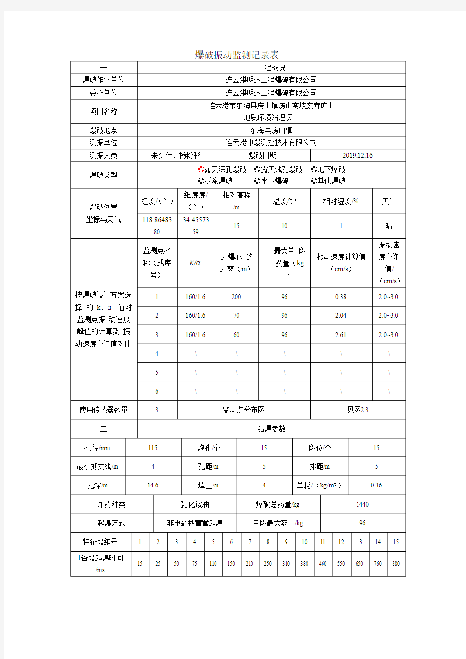 爆破振动监测记录表