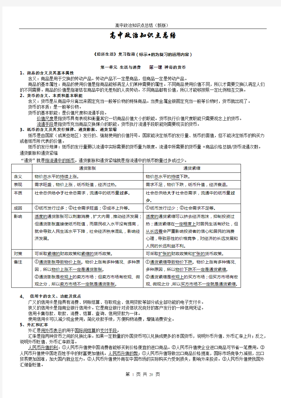 高中政治知识点总结(新版)