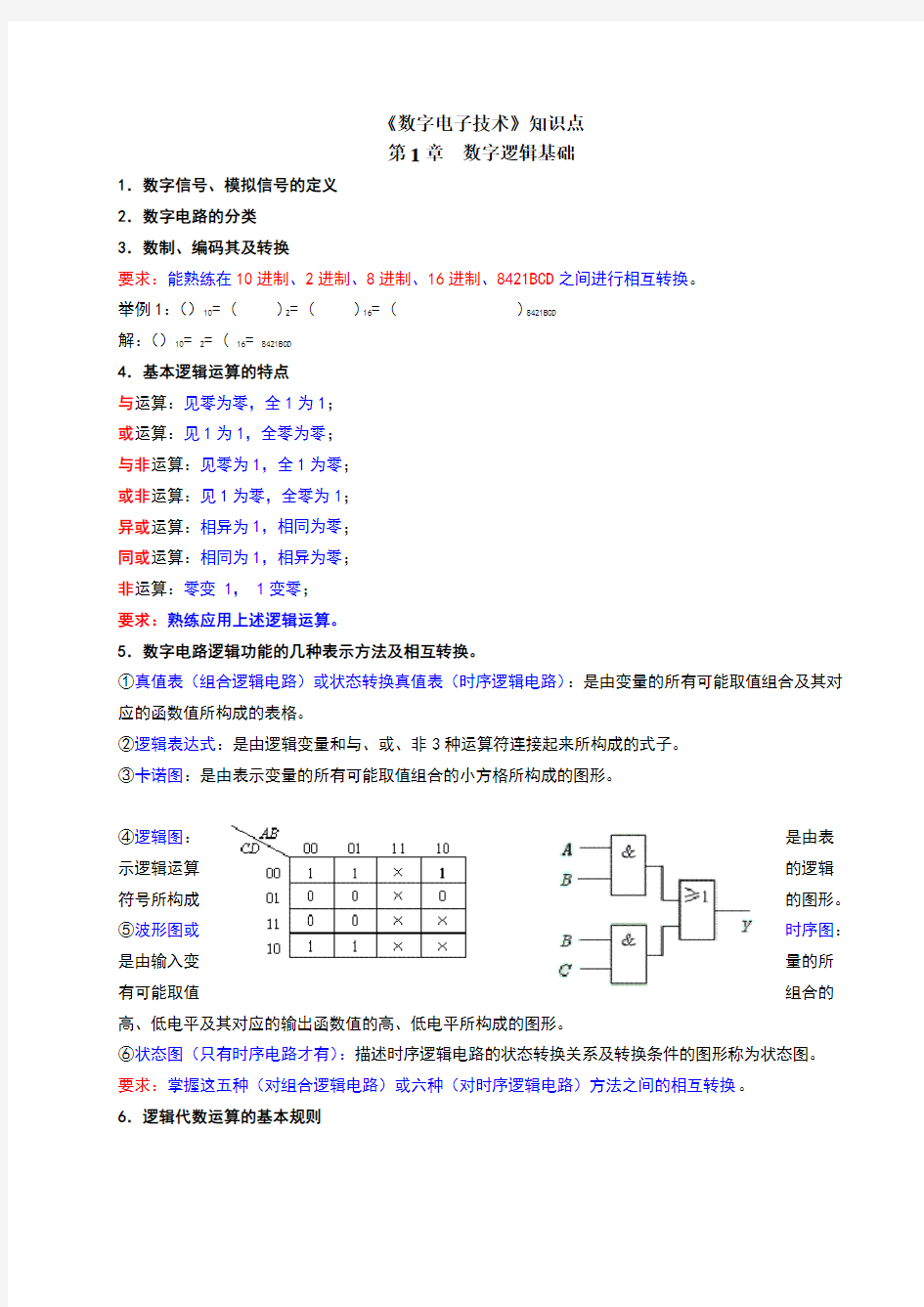 数字电子技术知识点