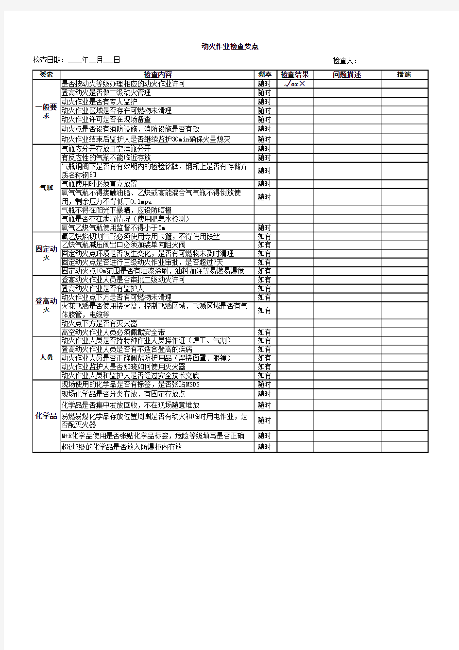 动火作业专项检查表